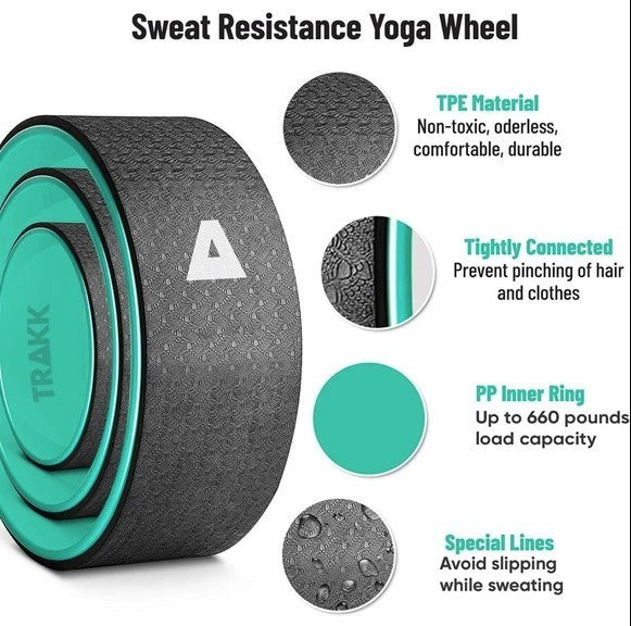 TRAKK 3in1 YOGA WHEEL SET of 3