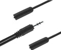 Headphone Splitters, Cable Audio Stereo Y Splitter 3.5mm 2 Female 1 Male, 2 Pack