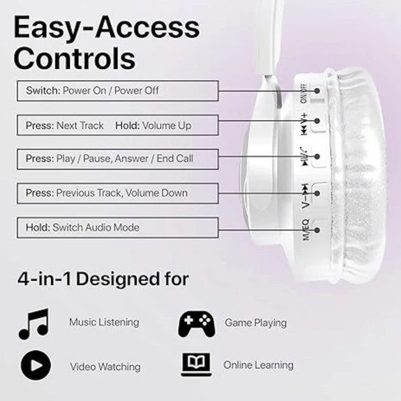 Hypergear Bunny Tracks Wireless Headphones Bluetooth