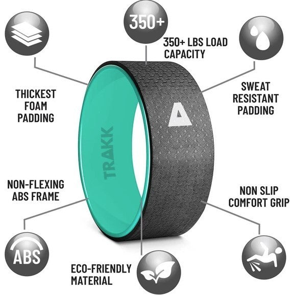 TRAKK 3in1 YOGA WHEEL SET of 3