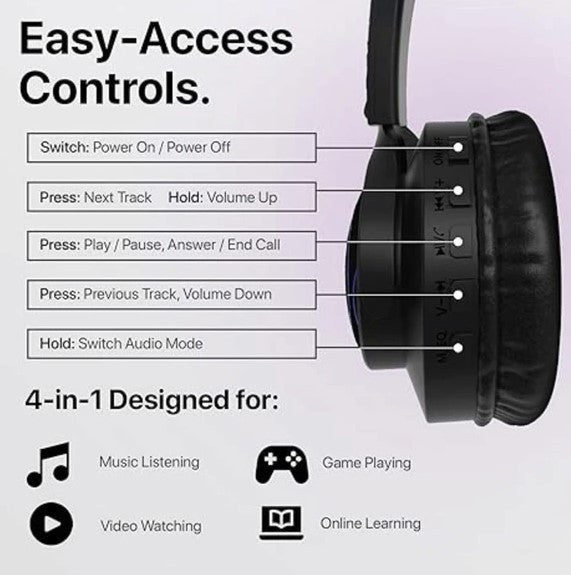Hypergear Bunny Tracks Wireless Headphones Bluetooth